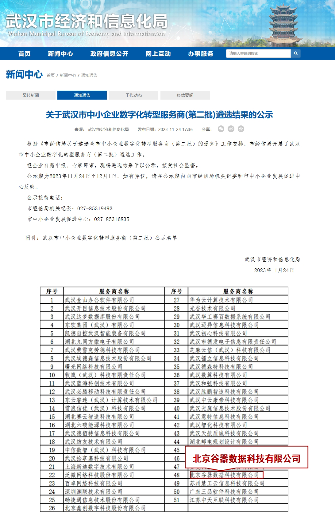 谷器数据入选“武汉市中小企业数字化转型服务商”(图1)