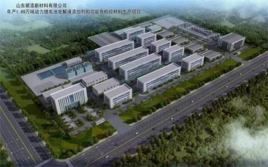 “争·春”鲁南开新局丨总投资1407亿元！济宁212个项目集中开工(图19)