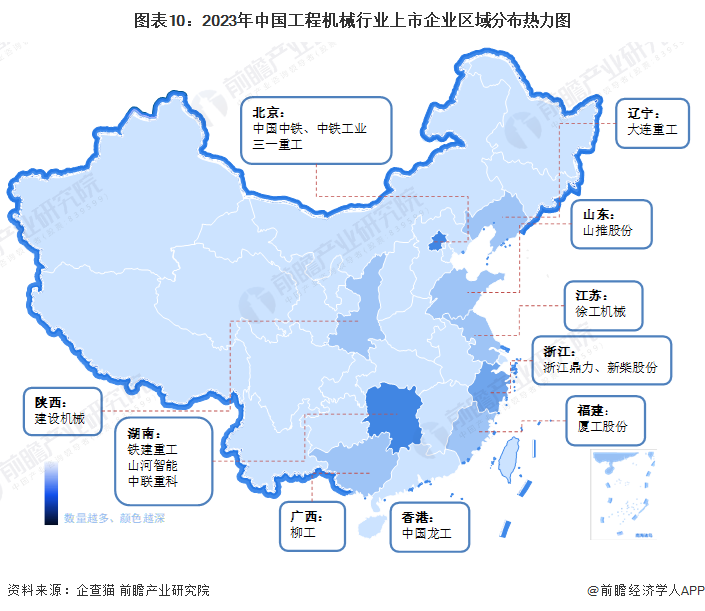 预见2023：2023年中国工程机械制造行业市场规模、竞争格局及发展前景预测 预计8年市场规模有望突破万亿元开云网站 Kaiyun(图10)