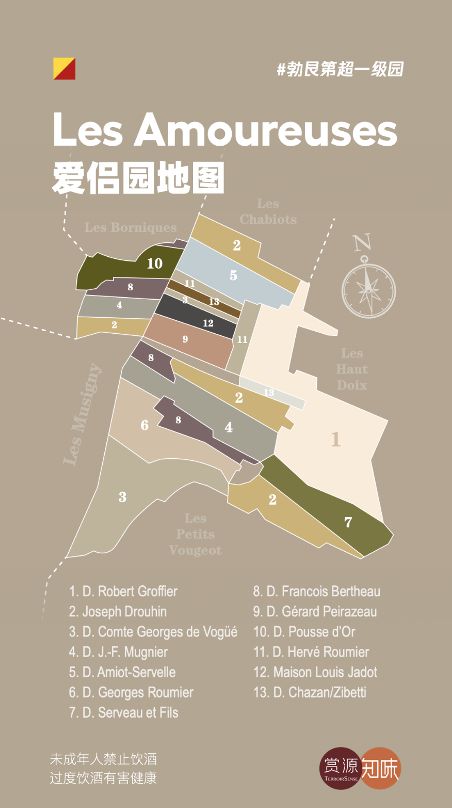 开云kaiyun官网勃艮第性价比的金字招牌还数这家百年名庄！(图19)