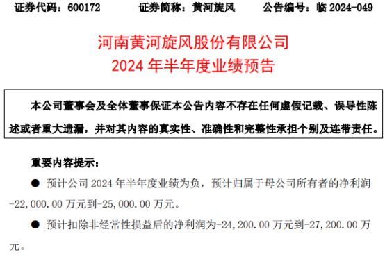 黄河旋风2024年上半年预计亏损22亿-25亿 超硬材料产品销售价格持续低迷开云kaiyun官网(图1)