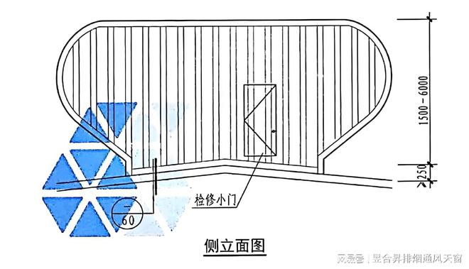 4型屋脊开敞式通风天窗（图集号18J621-3）kaiyun官网(图1)