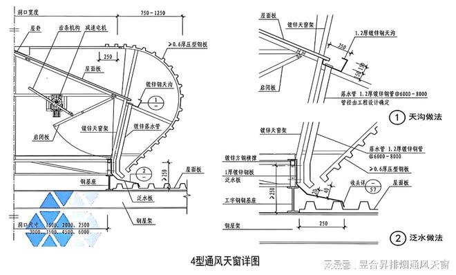 4型屋脊开敞式通风天窗（图集号18J621-3）kaiyun官网(图4)