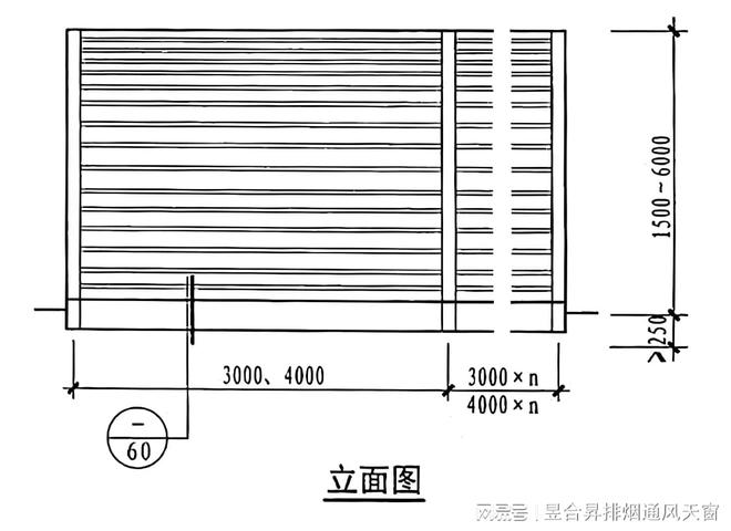 4型屋脊开敞式通风天窗（图集号18J621-3）kaiyun官网(图6)