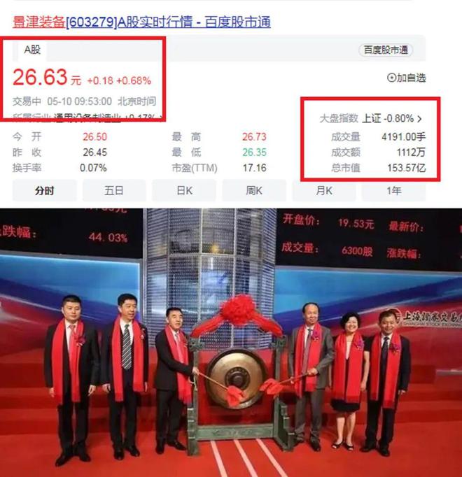 kaiyun衡水人跃居德州首富：30岁白手起家不忘根(图4)